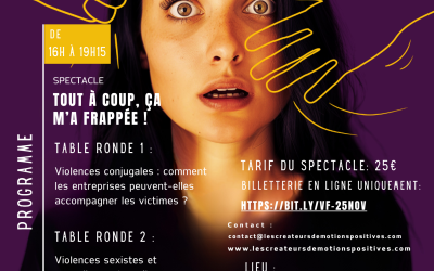 Violences faites aux femmes : quelles réponses pour les entreprises ?